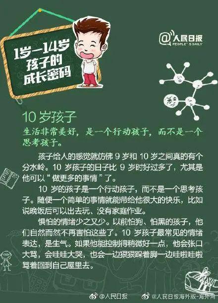 【心理健康】人民日报：1-14岁孩子的心理特点和养育重点（漫画版）(图10)